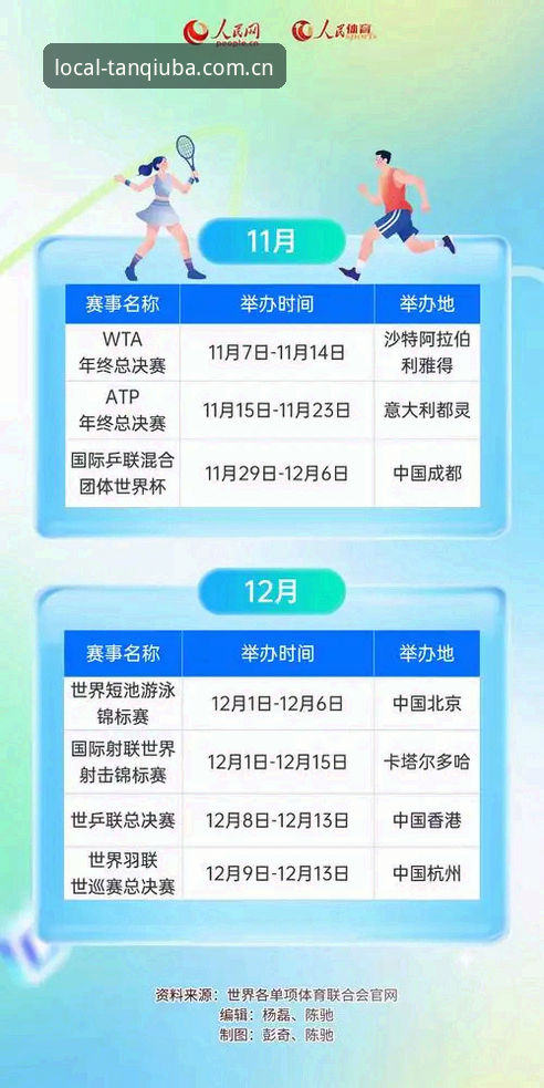 谈球吧体育平台2026赛季攻略：一门地道的生意V3网页端最新消息，深度解析英超盘口与数据工具