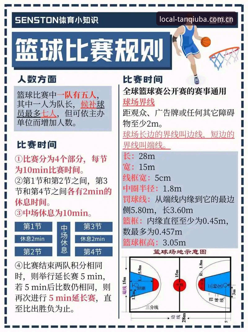 谈球吧体育平台新手完整指南：一门地道的生意苹果下载到上手实操全流程